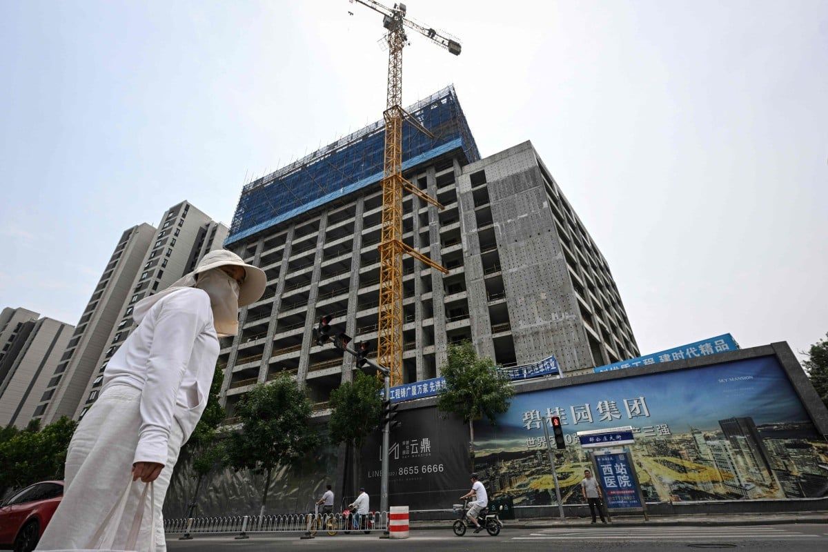 ๐จ๐ณ CHINA PROPERTY MARKET - March 06, 2025