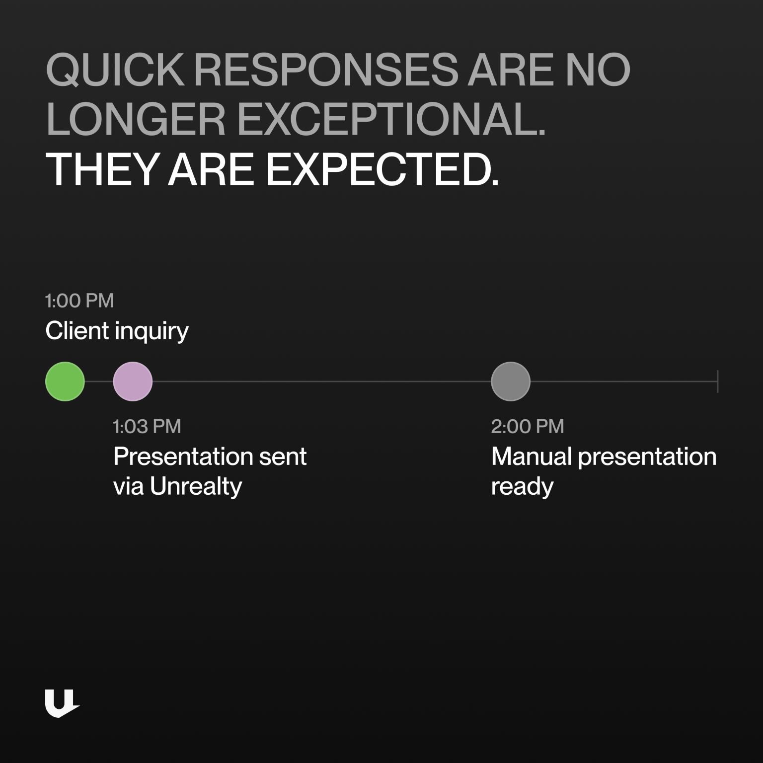 Speed Has Quietly Become a Competitive Advantage