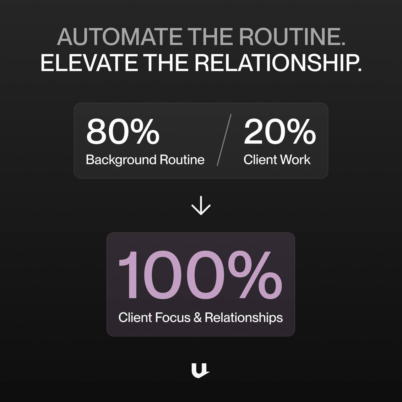 Technology delivers the greatest value by helping professionals do what they do best.