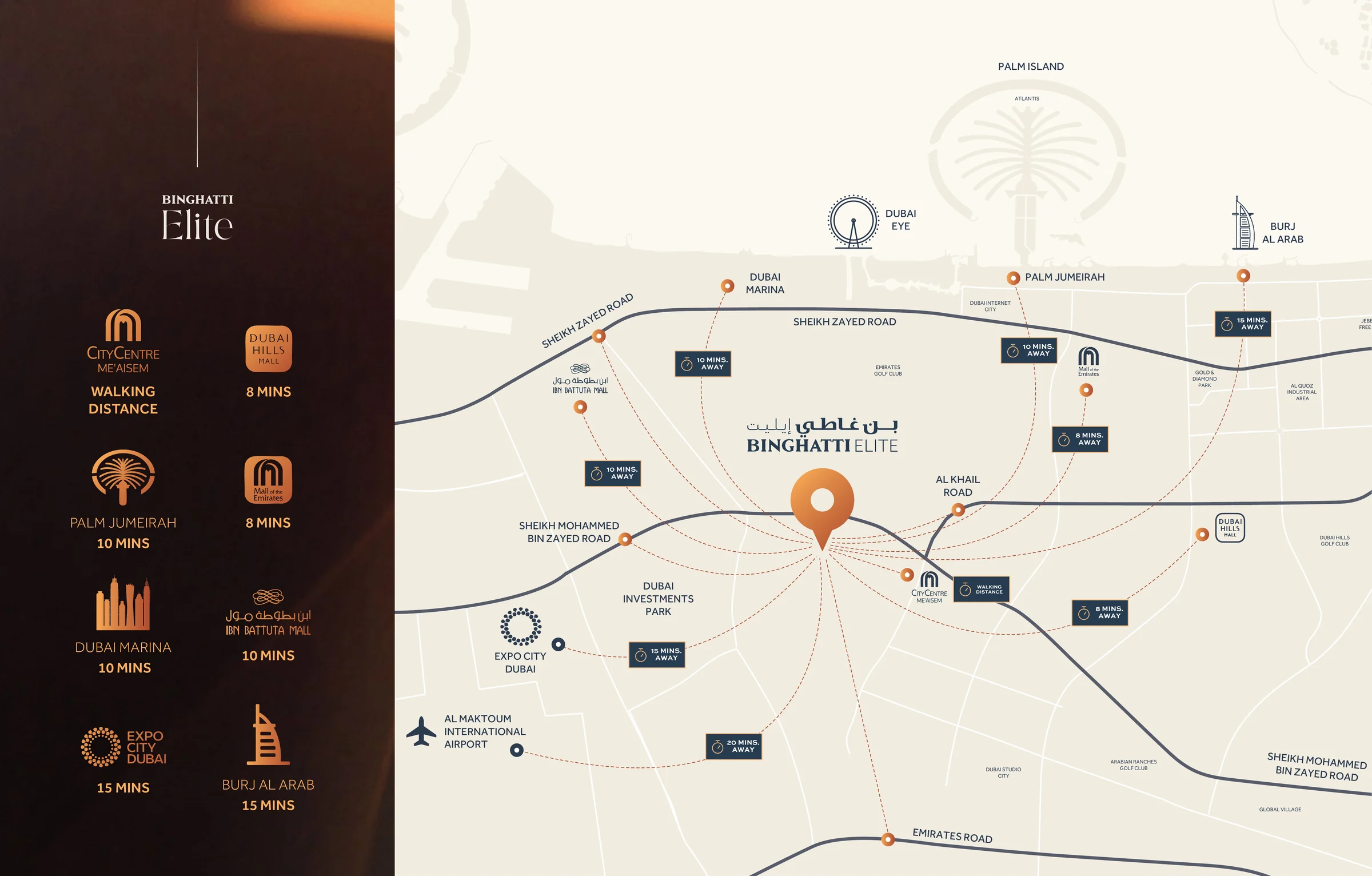 Dubai Production City address